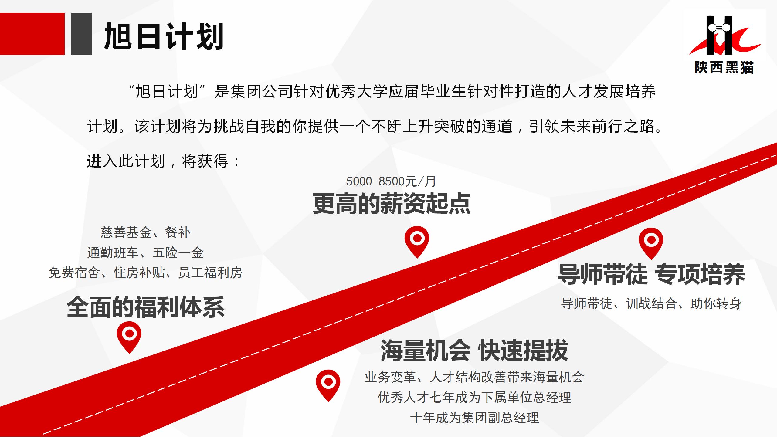 共享機(jī)遇    共贏未來