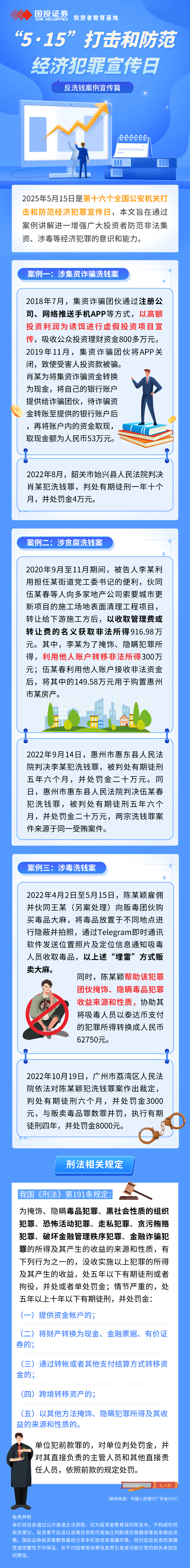 以案說法|“5·15”打擊和防范經(jīng)濟(jì)犯罪宣傳日 以案說法|“5·15”打擊和防范經(jīng)濟(jì)犯罪宣傳日